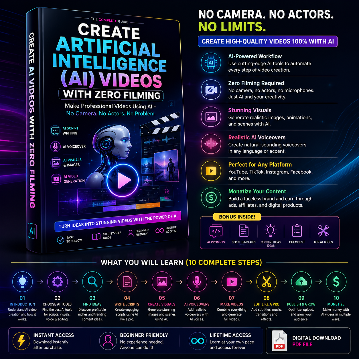 Create Artificial Intelligence (AI) Videos With Zero Filming