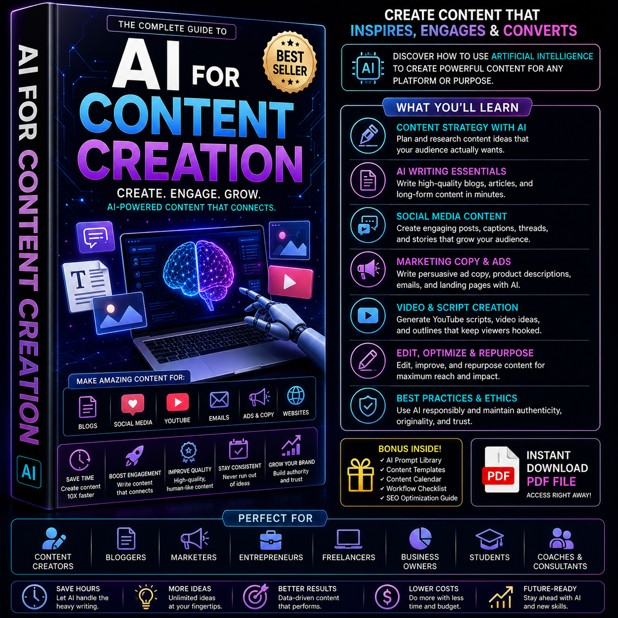 AI for Content Creation