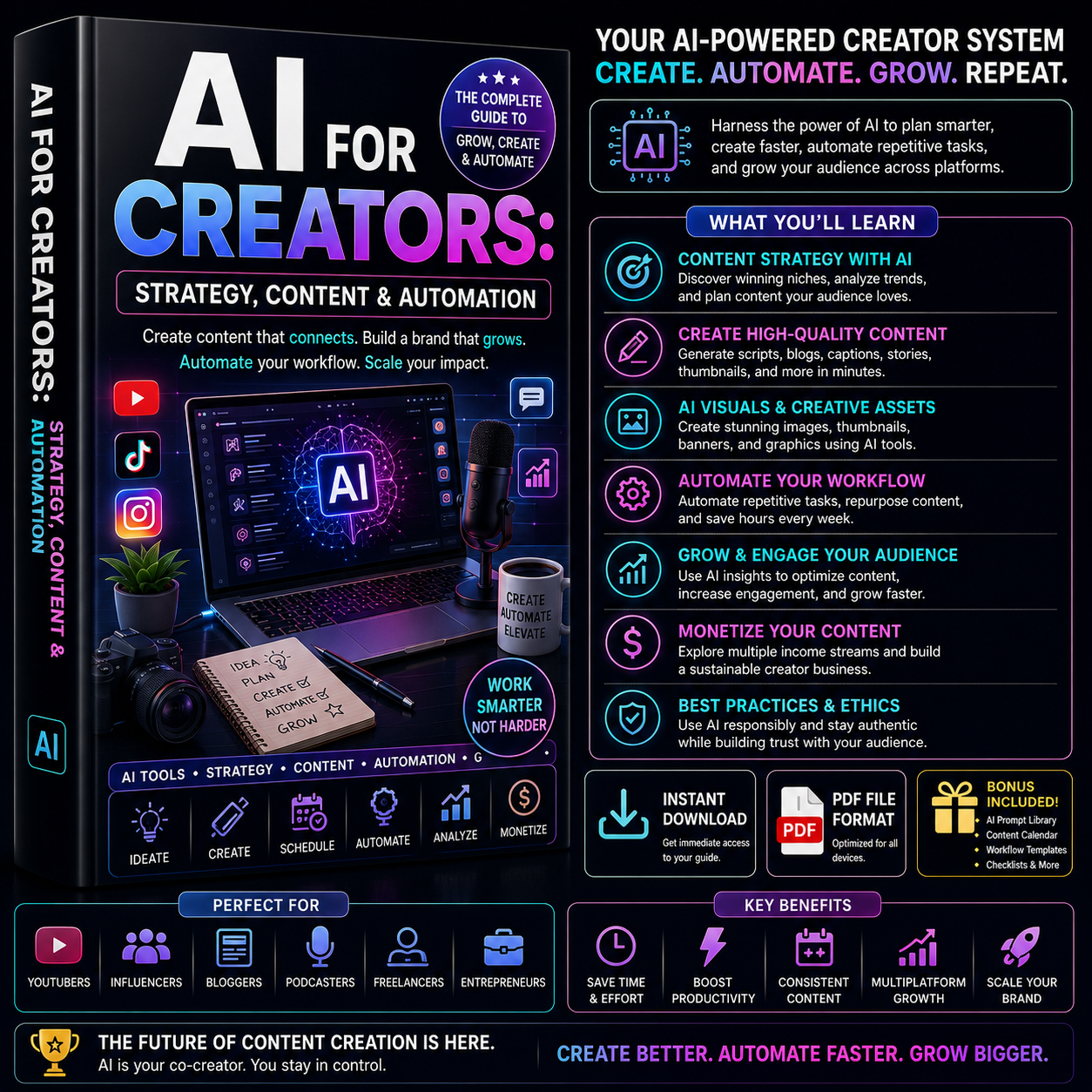 AI for Creators: Strategy, Content & Automation